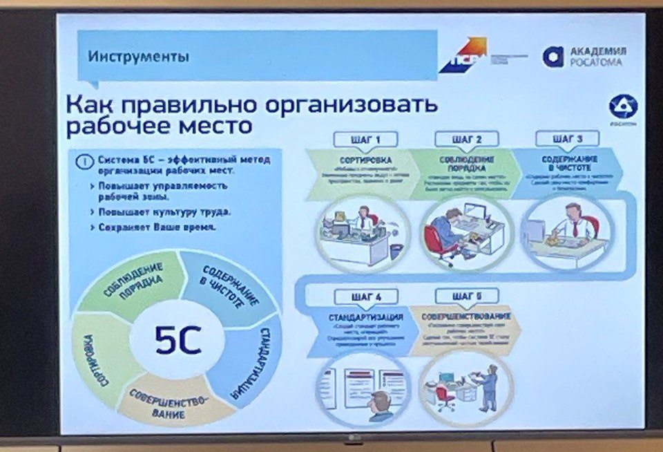 Обучение в Учебно-методическом центре бережливых технологий