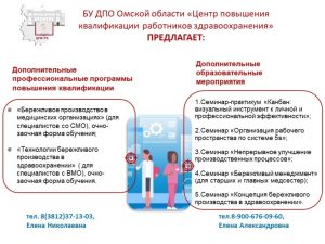 Бережливые технологии